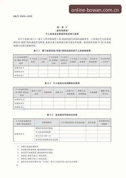 博万体育平台安全评估指南：从注册到投注的完整流程解析